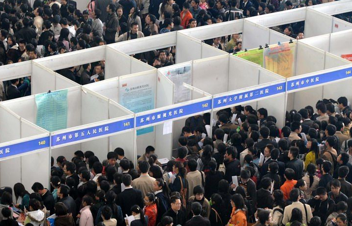 2019年技术更新的招工趋势是什么